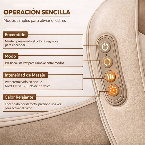 Masajeador Inalámbrico Cuello & Hombros 6D MultiRelief